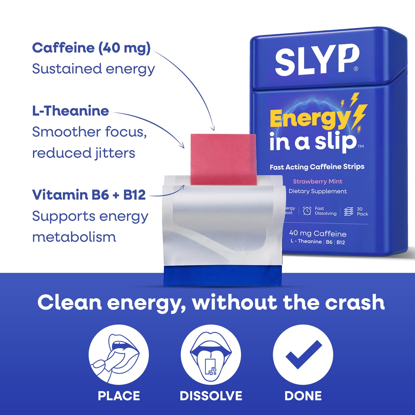 SLYP Fast Dissolving Energy Slip